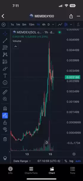 Memdex100