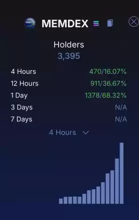 Memdex100