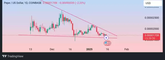Altcoin hunter