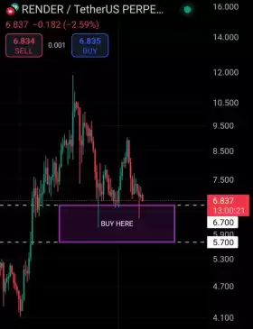 D0c Crypto⭕️