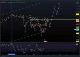 RBswingtrader