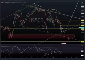 RBswingtrader