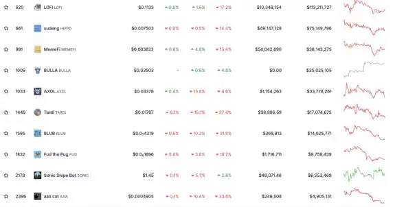 Crypto Banter