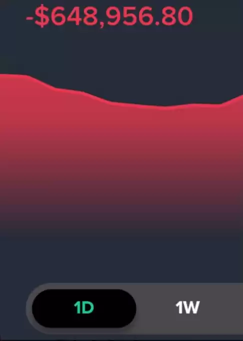 fuel