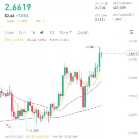 Crypto King👑💎.eth.sol