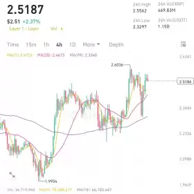 Crypto King👑💎.eth.sol