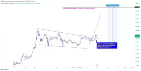 CRYPTOWZRD
