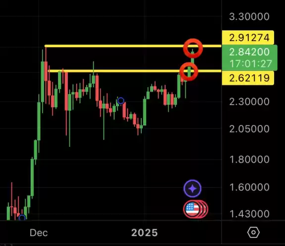 MMCrypto