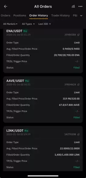 Lord of Crypto