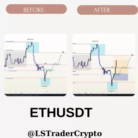 LSTRADER