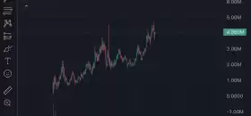 Nxive🀄(Erik Stevens 2.0)