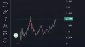Nxive🀄(Erik Stevens 2.0)