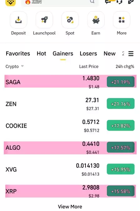 CryptoDoc (Gem Hunter💎