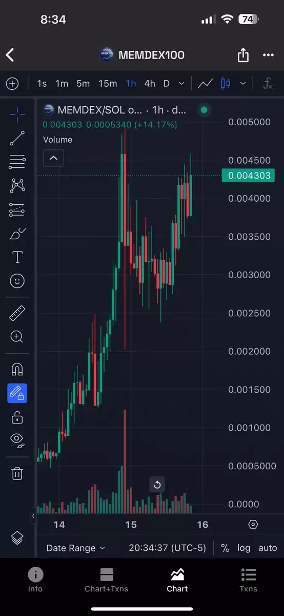 Memdex100