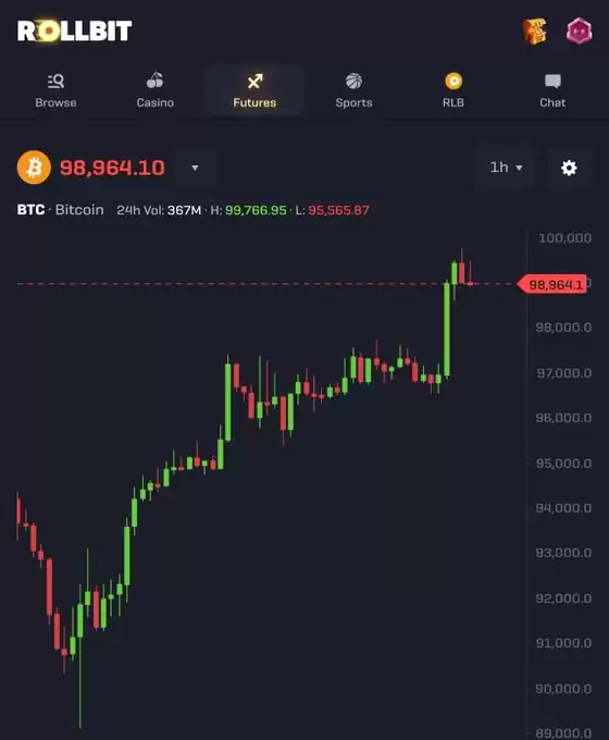 Persiantrader