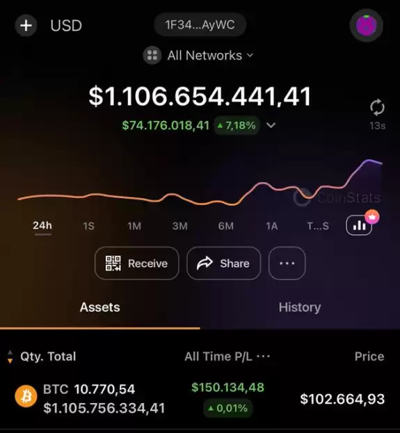 Mr. Crypto Whale🐋