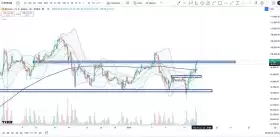Cheds Trading
