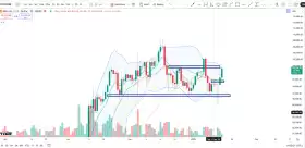Cheds Trading