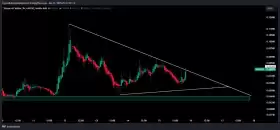 CryptoBusy