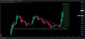 CryptoBusy