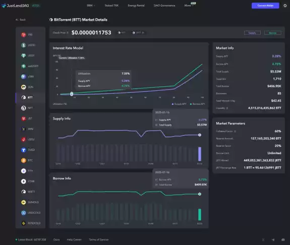 BitTorrent