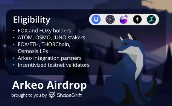 AIRDROPS