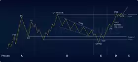 TraderPA