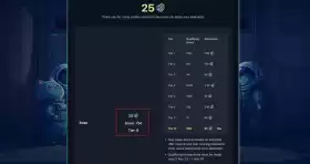 Benjieming的撸毛之旅