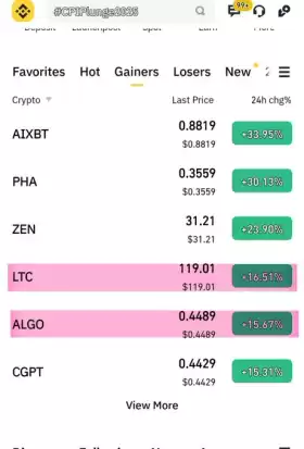 CryptoDoc (Gem Hunter?