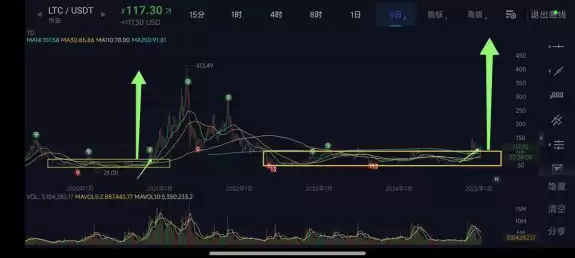 牛哥.eth