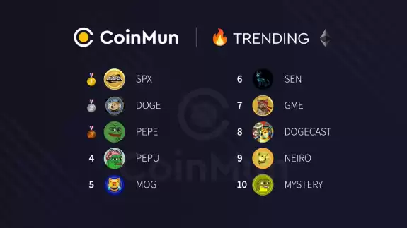 CoinMun