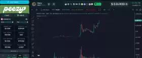 veigar_crypto