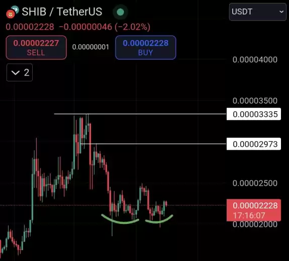 $SHIB KNIGHT