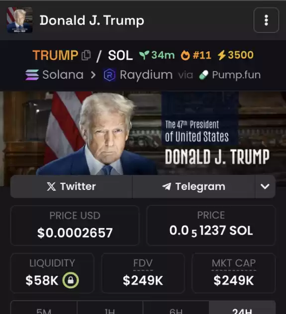 Crypto Godfather