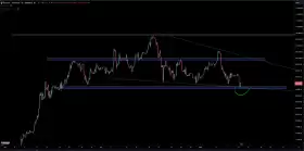 TraderSZ