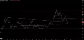 TraderSZ