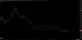 TraderSZ