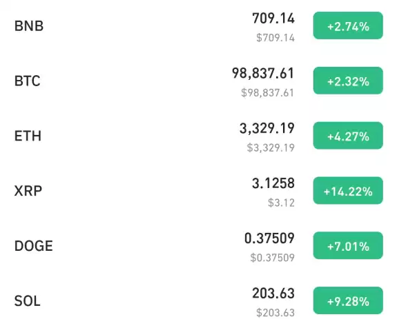 Crypto King👑💎.eth.sol