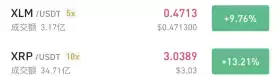 牛哥.eth