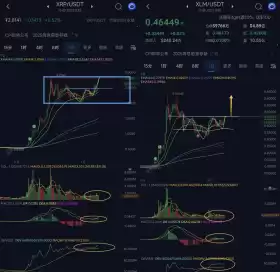 牛哥.eth