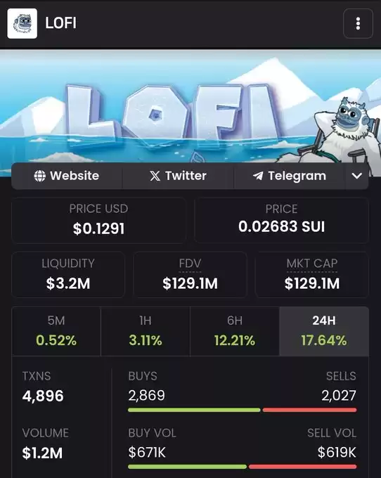 GandalfCrypto