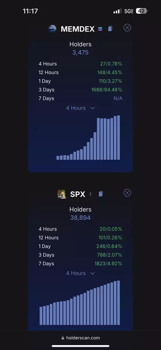 Memdex100