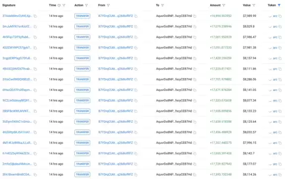Lookonchain