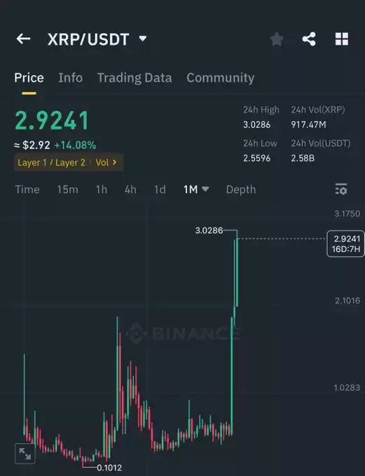 Ash Crypto