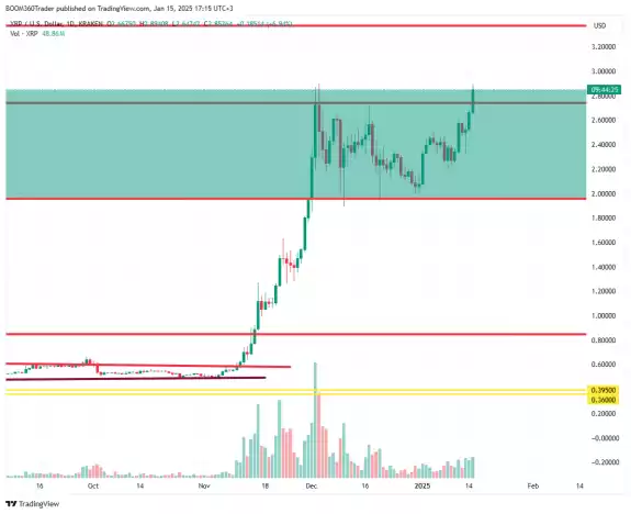 360Trader