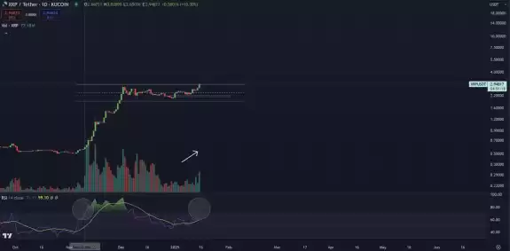 Cryptoinsightuk