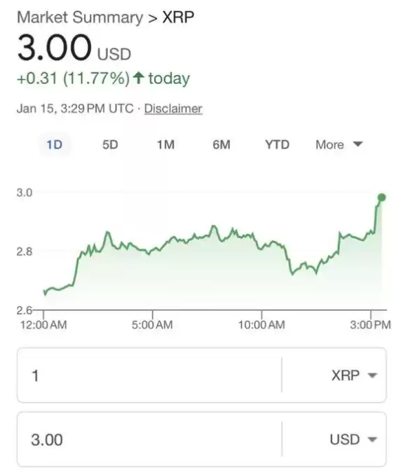 BullTrades