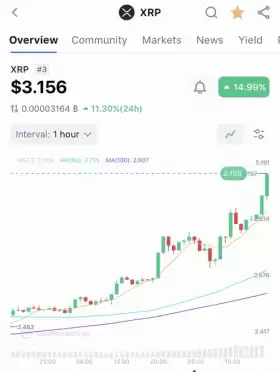good morning crypto 