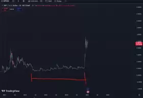good morning crypto 