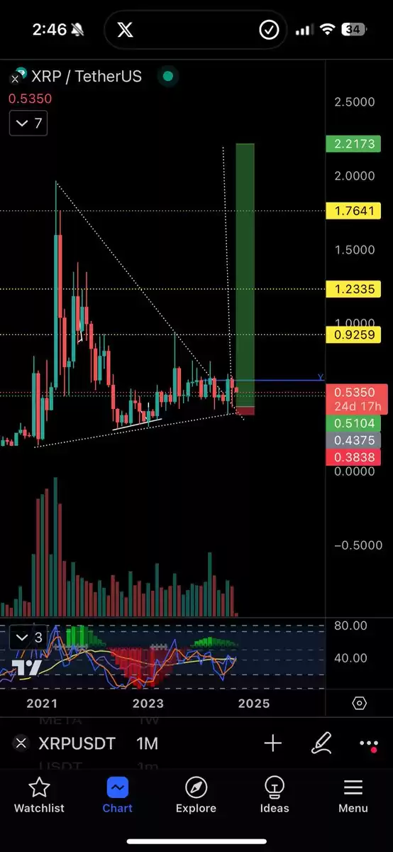 James CryptoGuru